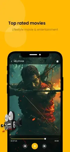 globetrotter-hotstar Top Rated Movies